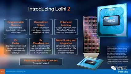 新型大型神經(jīng)擬態(tài)網(wǎng)絡(luò)Loihi 2 速度快200倍，重塑信息處理未來